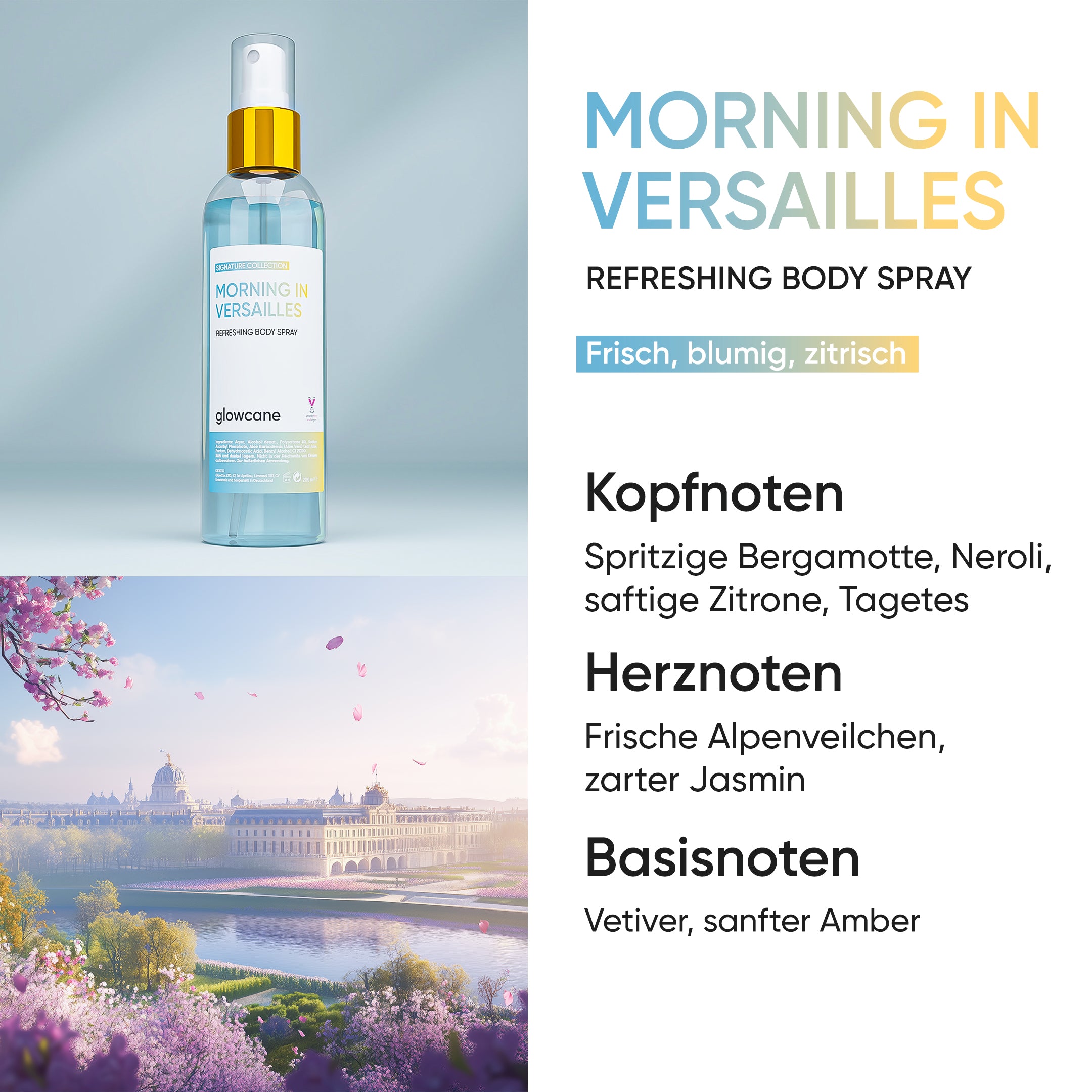 Body Spray Frische Essentials Set