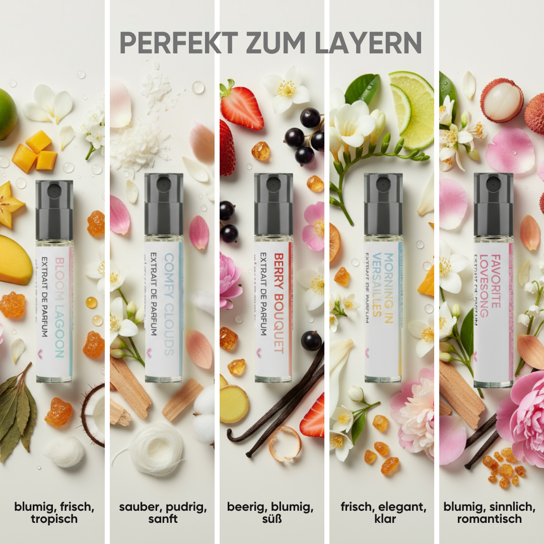 Discovery Set (10 Duftproben) + 45 € Gutschein