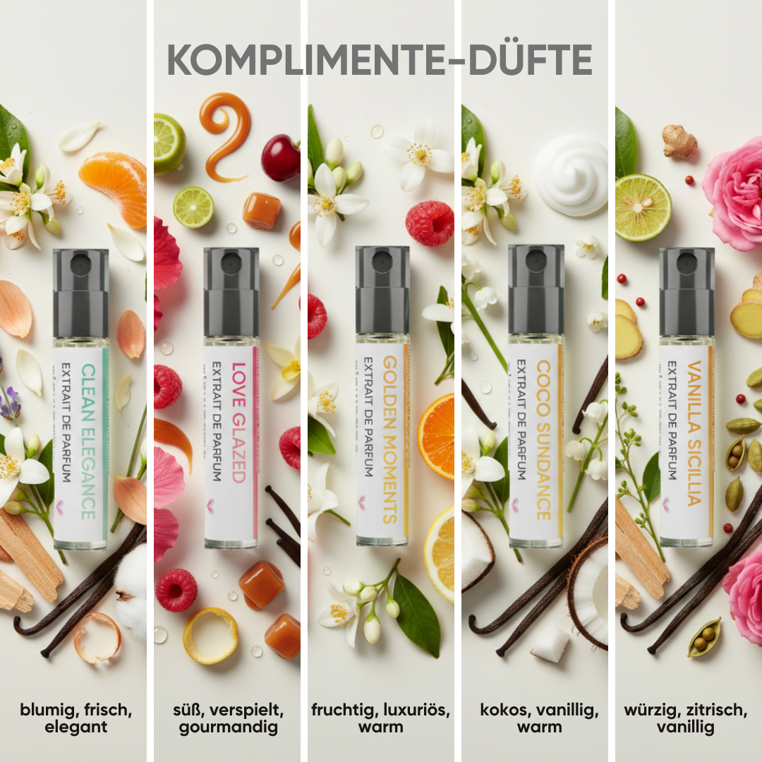 Discovery Set (10 Duftproben) + 45 € Gutschein