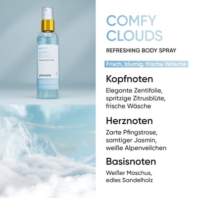 Body Spray Frische Essentials Set