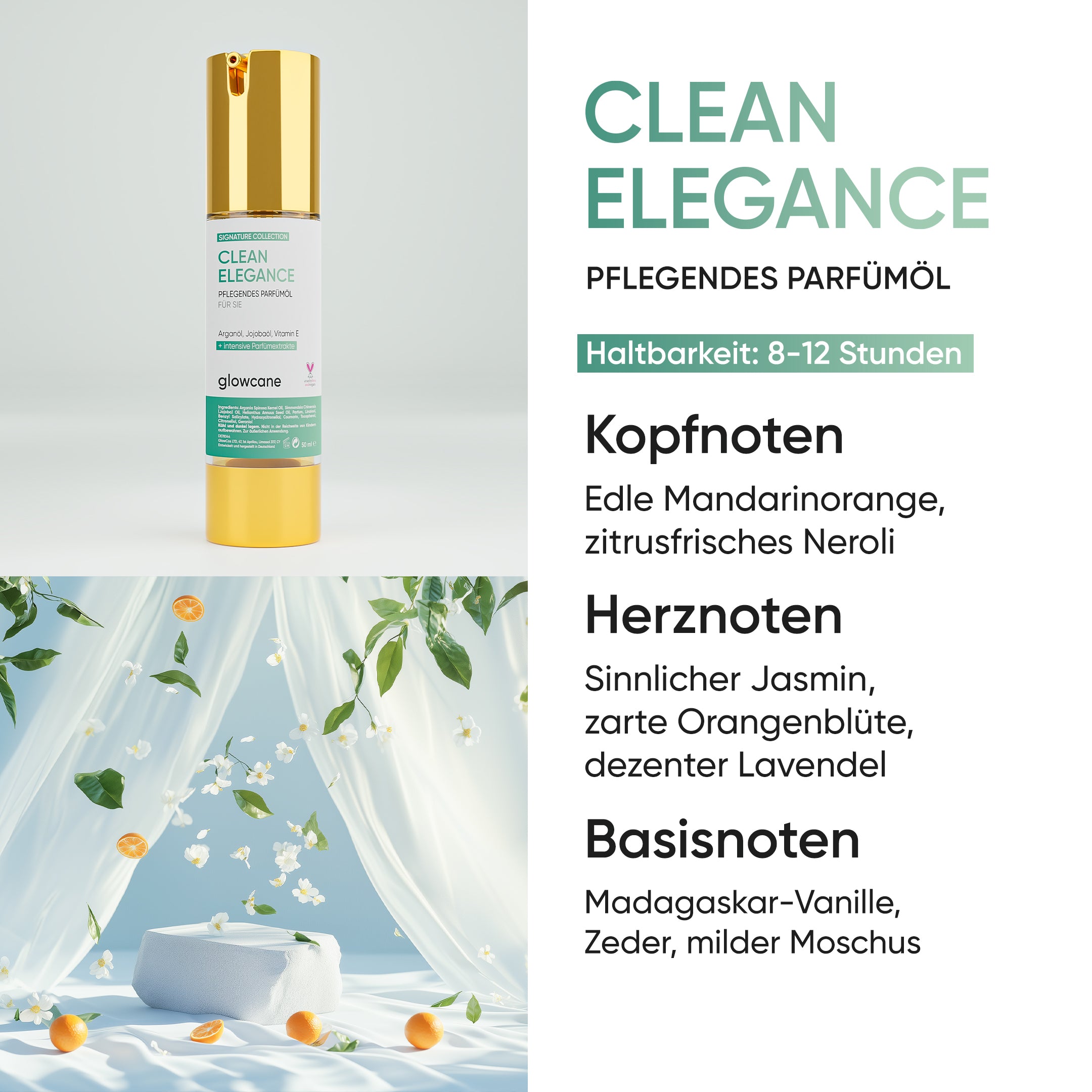 Parfümöl Frische Essentials Set