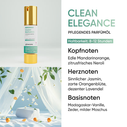 Parfümöl Frische Essentials Set