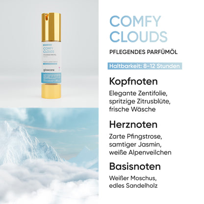 Parfümöl Frische Essentials Set