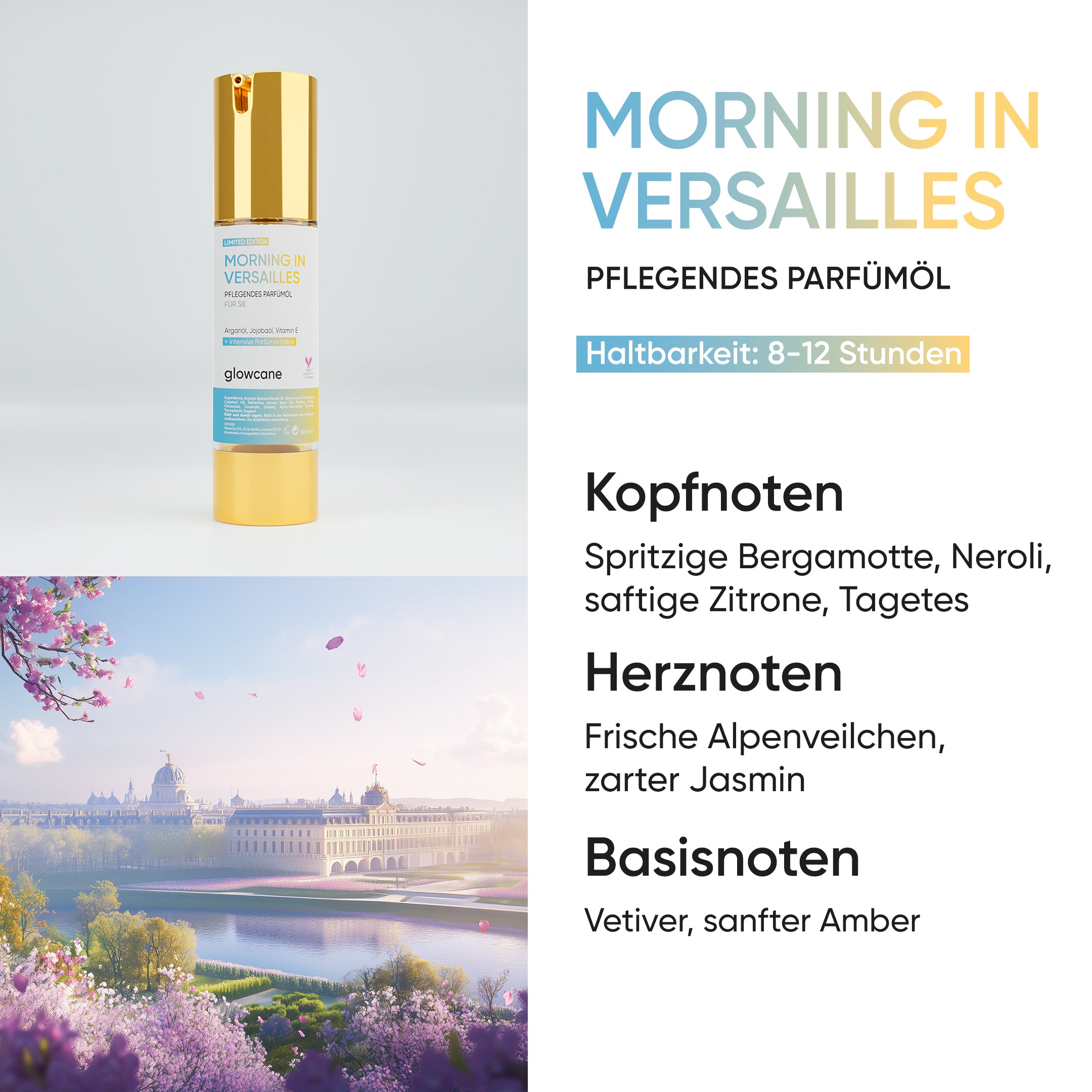 Parfümöl Frische Essentials Set