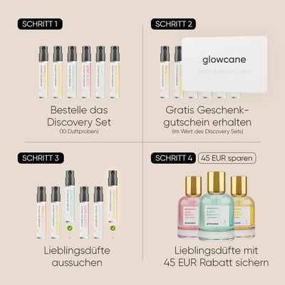 Discovery Set (10 Duftproben) + 45 € Gutschein