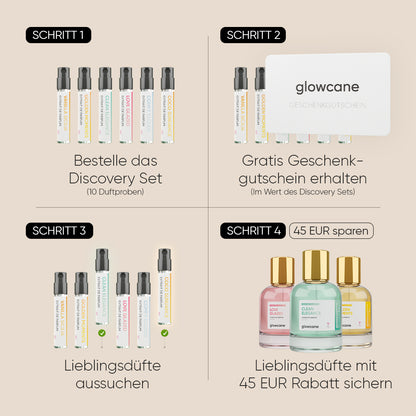 Discovery Set (10 Duftproben) + 45 € Gutschein