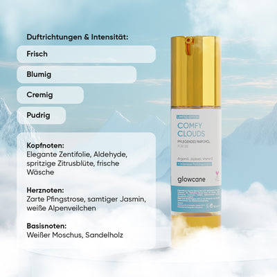 Body Spray - Comfy Clouds