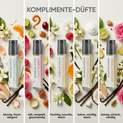 Discovery Set (10 Duftproben) + 45 € Gutschein