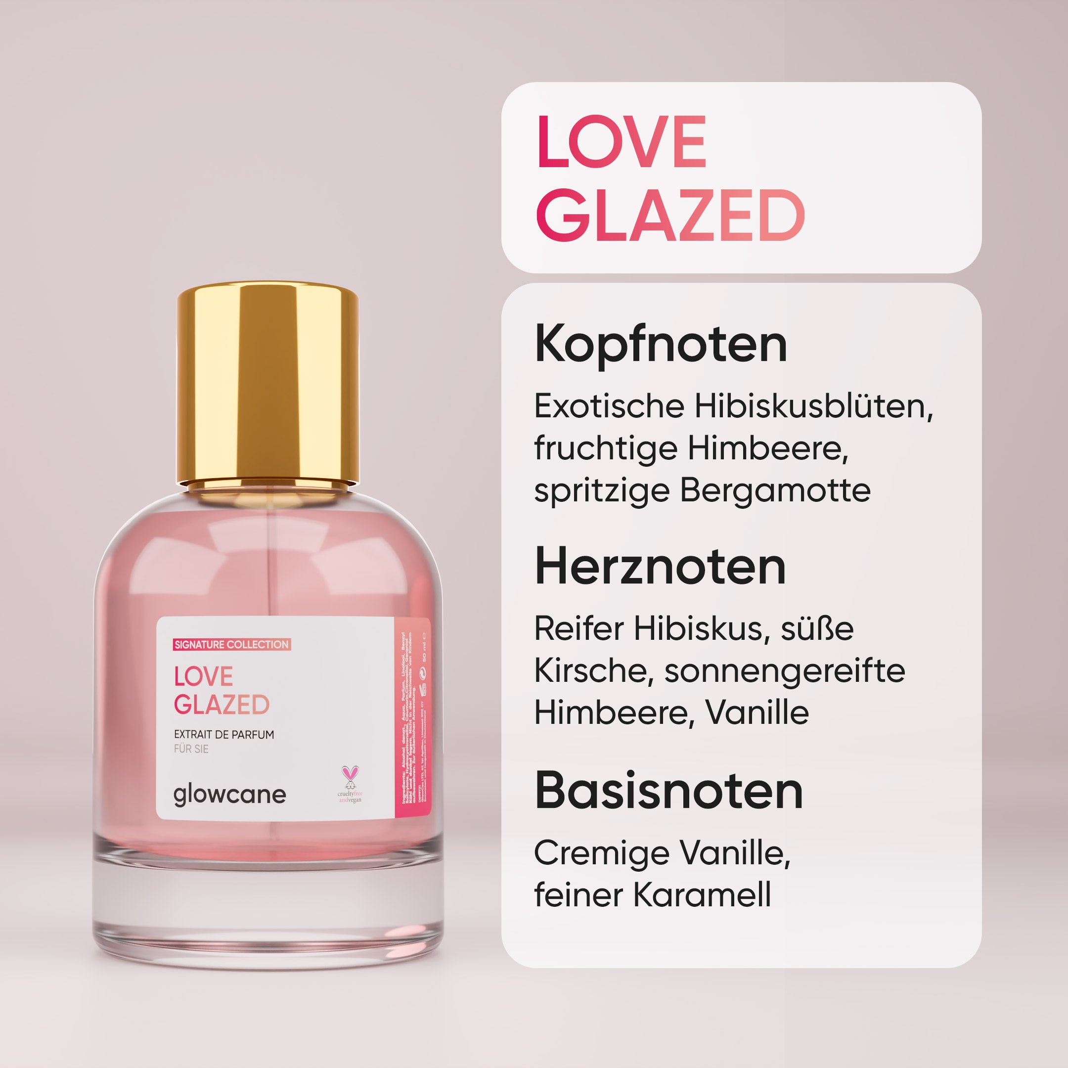 Extrait de Parfum - Love Glazed