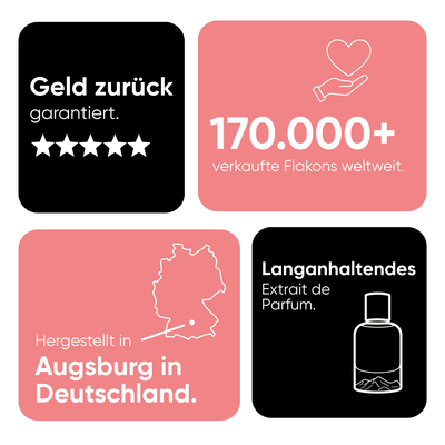 Qualitätsversprechen von glowcane